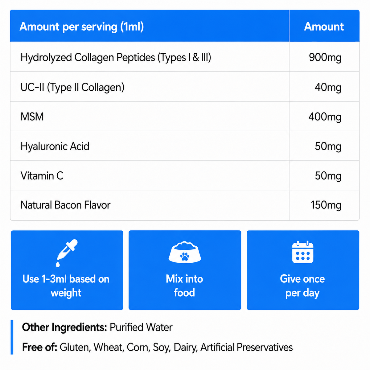 Pawgevity Premium Liquid Collagen