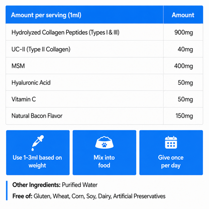 Pawgevity Premium Liquid Collagen